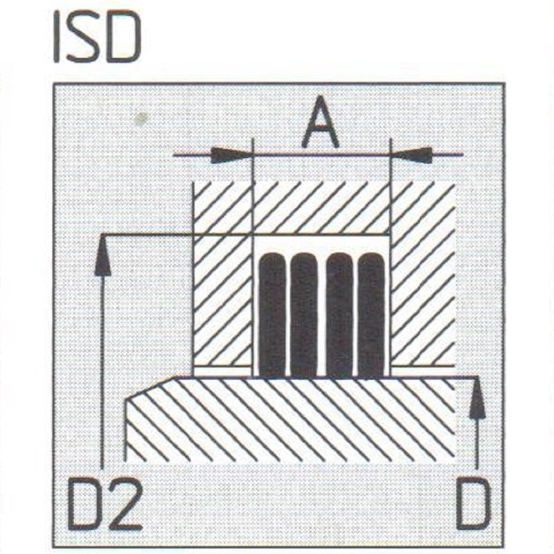 FK6 ISD 160 X 6 X 3 (2 RING SET)